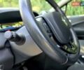 Белый Рено Зое, объемом двигателя 0 л и пробегом 81 тыс. км за 9200 $, фото 17 на Automoto.ua