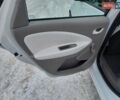 Білий Рено Зое, об'ємом двигуна 0 л та пробігом 94 тис. км за 10300 $, фото 13 на Automoto.ua
