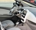 Белый Рено Зое, объемом двигателя 0 л и пробегом 119 тыс. км за 9700 $, фото 31 на Automoto.ua