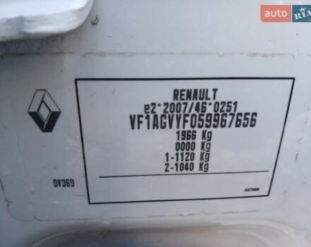 Белый Рено Зое, объемом двигателя 0 л и пробегом 64 тыс. км за 9200 $, фото 43 на Automoto.ua