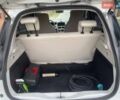 Білий Рено Зое, об'ємом двигуна 0 л та пробігом 58 тис. км за 11681 $, фото 5 на Automoto.ua