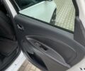 Белый Рено Зое, объемом двигателя 0 л и пробегом 32 тыс. км за 11500 $, фото 27 на Automoto.ua