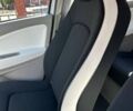 Белый Рено Зое, объемом двигателя 0 л и пробегом 95 тыс. км за 9650 $, фото 44 на Automoto.ua
