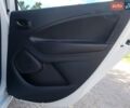 Белый Рено Зое, объемом двигателя 0 л и пробегом 95 тыс. км за 11000 $, фото 24 на Automoto.ua