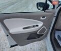 Білий Рено Зое, об'ємом двигуна 0 л та пробігом 94 тис. км за 10300 $, фото 9 на Automoto.ua