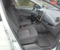 Білий Рено Зое, об'ємом двигуна 0 л та пробігом 150 тис. км за 930 $, фото 14 на Automoto.ua
