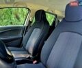 Белый Рено Зое, объемом двигателя 0 л и пробегом 81 тыс. км за 9200 $, фото 20 на Automoto.ua