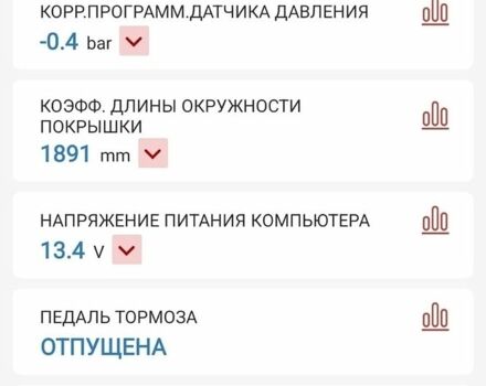 Белый Рено Зое, объемом двигателя 0 л и пробегом 44 тыс. км за 11200 $, фото 12 на Automoto.ua