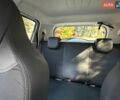 Білий Рено Зое, об'ємом двигуна 0 л та пробігом 194 тис. км за 10000 $, фото 12 на Automoto.ua