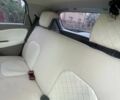 Білий Рено Зое, об'ємом двигуна 0 л та пробігом 58 тис. км за 11681 $, фото 3 на Automoto.ua