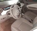 Белый Рено Зое, объемом двигателя 0 л и пробегом 15 тыс. км за 12000 $, фото 5 на Automoto.ua