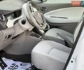Белый Рено Зое, объемом двигателя 0 л и пробегом 119 тыс. км за 9700 $, фото 30 на Automoto.ua