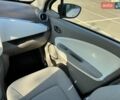 Белый Рено Зое, объемом двигателя 0 л и пробегом 9 тыс. км за 11200 $, фото 11 на Automoto.ua