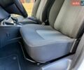 Белый Рено Зое, объемом двигателя 0 л и пробегом 95 тыс. км за 11299 $, фото 82 на Automoto.ua