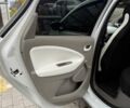 Рено Зое 2018 в Львове на Automoto.ua Белый Рено Зое, объемом двигателя 0 л и пробегом 78 тыс. км за 9900 $, фото 20 на Automoto.ua