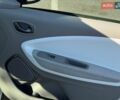 Белый Рено Зое, объемом двигателя 0 л и пробегом 9 тыс. км за 11200 $, фото 33 на Automoto.ua