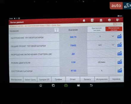 Белый Рено Зое, объемом двигателя 0 л и пробегом 75 тыс. км за 9900 $, фото 58 на Automoto.ua