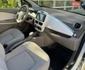 Белый Рено Зое, объемом двигателя 0 л и пробегом 9 тыс. км за 11200 $, фото 32 на Automoto.ua