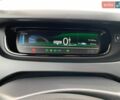 Білий Рено Зое, об'ємом двигуна 0 л та пробігом 75 тис. км за 10950 $, фото 45 на Automoto.ua