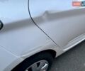 Білий Рено Зое, об'ємом двигуна 0 л та пробігом 111 тис. км за 10913 $, фото 9 на Automoto.ua