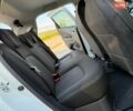 Білий Рено Зое, об'ємом двигуна 0 л та пробігом 108 тис. км за 10799 $, фото 126 на Automoto.ua