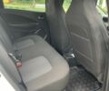 Білий Рено Зое, об'ємом двигуна 0 л та пробігом 44 тис. км за 11250 $, фото 17 на Automoto.ua