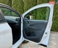 Белый Рено Зое, объемом двигателя 0 л и пробегом 73 тыс. км за 9999 $, фото 28 на Automoto.ua