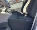 Белый Рено Зое, объемом двигателя 0 л и пробегом 95 тыс. км за 9650 $, фото 49 на Automoto.ua