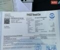 Білий Рено Зое, об'ємом двигуна 0 л та пробігом 44 тис. км за 11250 $, фото 54 на Automoto.ua