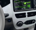Белый Рено Зое, объемом двигателя 0 л и пробегом 114 тыс. км за 8200 $, фото 53 на Automoto.ua