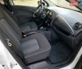 Белый Рено Зое, объемом двигателя 0 л и пробегом 129 тыс. км за 8700 $, фото 22 на Automoto.ua
