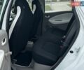 Білий Рено Зое, об'ємом двигуна 0 л та пробігом 76 тис. км за 9500 $, фото 11 на Automoto.ua