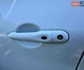 Белый Рено Зое, объемом двигателя 0 л и пробегом 81 тыс. км за 9200 $, фото 15 на Automoto.ua