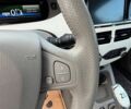 Белый Рено Зое, объемом двигателя 0 л и пробегом 41 тыс. км за 10499 $, фото 28 на Automoto.ua