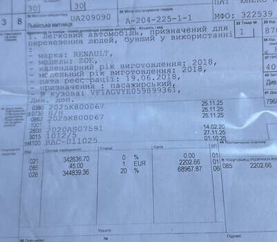 Білий Рено Зое, об'ємом двигуна 0 л та пробігом 130 тис. км за 8500 $, фото 16 на Automoto.ua