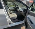 Білий Рено Зое, об'ємом двигуна 0 л та пробігом 55 тис. км за 9900 $, фото 12 на Automoto.ua