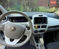 Білий Рено Зое, об'ємом двигуна 0 л та пробігом 194 тис. км за 10000 $, фото 10 на Automoto.ua
