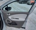 Білий Рено Зое, об'ємом двигуна 0 л та пробігом 94 тис. км за 10300 $, фото 21 на Automoto.ua