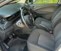 Белый Рено Зое, объемом двигателя 0 л и пробегом 44 тыс. км за 11389 $, фото 17 на Automoto.ua
