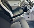 Белый Рено Зое, объемом двигателя 0 л и пробегом 130 тыс. км за 9900 $, фото 4 на Automoto.ua