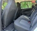 Белый Рено Зое, объемом двигателя 0 л и пробегом 81 тыс. км за 9200 $, фото 19 на Automoto.ua