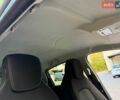 Белый Рено Зое, объемом двигателя 0 л и пробегом 95 тыс. км за 11299 $, фото 101 на Automoto.ua