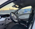 Белый Рено Зое, объемом двигателя 0 л и пробегом 117 тыс. км за 9800 $, фото 10 на Automoto.ua