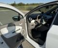 Білий Рено Зое, об'ємом двигуна 0 л та пробігом 228 тис. км за 9911 $, фото 8 на Automoto.ua