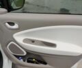 Білий Рено Зое, об'ємом двигуна 0 л та пробігом 190 тис. км за 8500 $, фото 18 на Automoto.ua