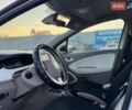 Белый Рено Зое, объемом двигателя 0 л и пробегом 118 тыс. км за 9200 $, фото 12 на Automoto.ua