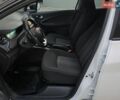 Білий Рено Зое, об'ємом двигуна 0 л та пробігом 104 тис. км за 9799 $, фото 22 на Automoto.ua