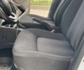 Білий Рено Зое, об'ємом двигуна 0 л та пробігом 107 тис. км за 10799 $, фото 41 на Automoto.ua