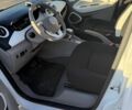 Білий Рено Зое, об'ємом двигуна 0 л та пробігом 24 тис. км за 10999 $, фото 74 на Automoto.ua