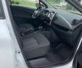 Білий Рено Зое, об'ємом двигуна 0 л та пробігом 44 тис. км за 11250 $, фото 14 на Automoto.ua